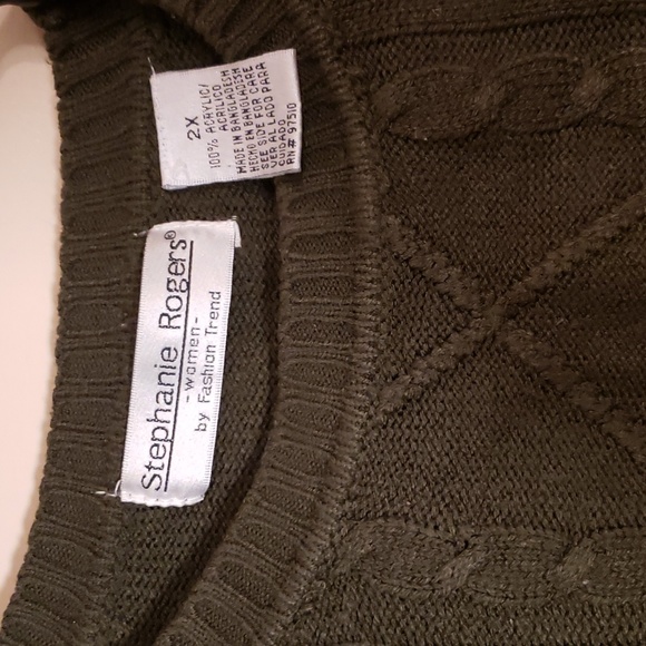 Plus Size Sweater - Picture 2 of 5